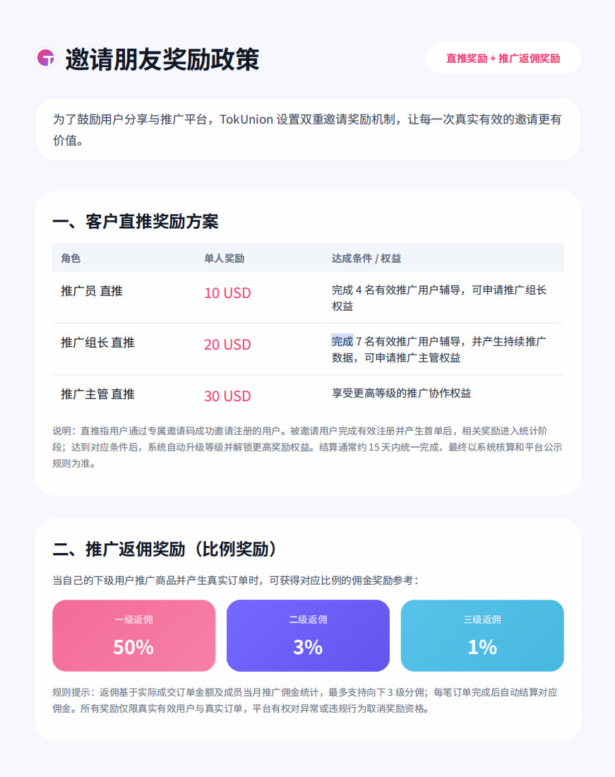 TokUnion 电子合同签署页面流程示意