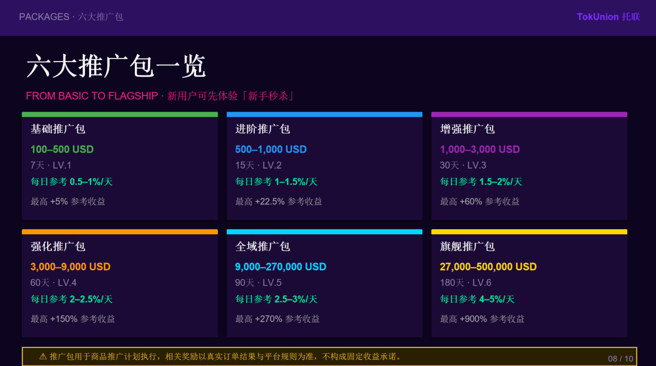 TokUnion 深色推广服务包资料示意图