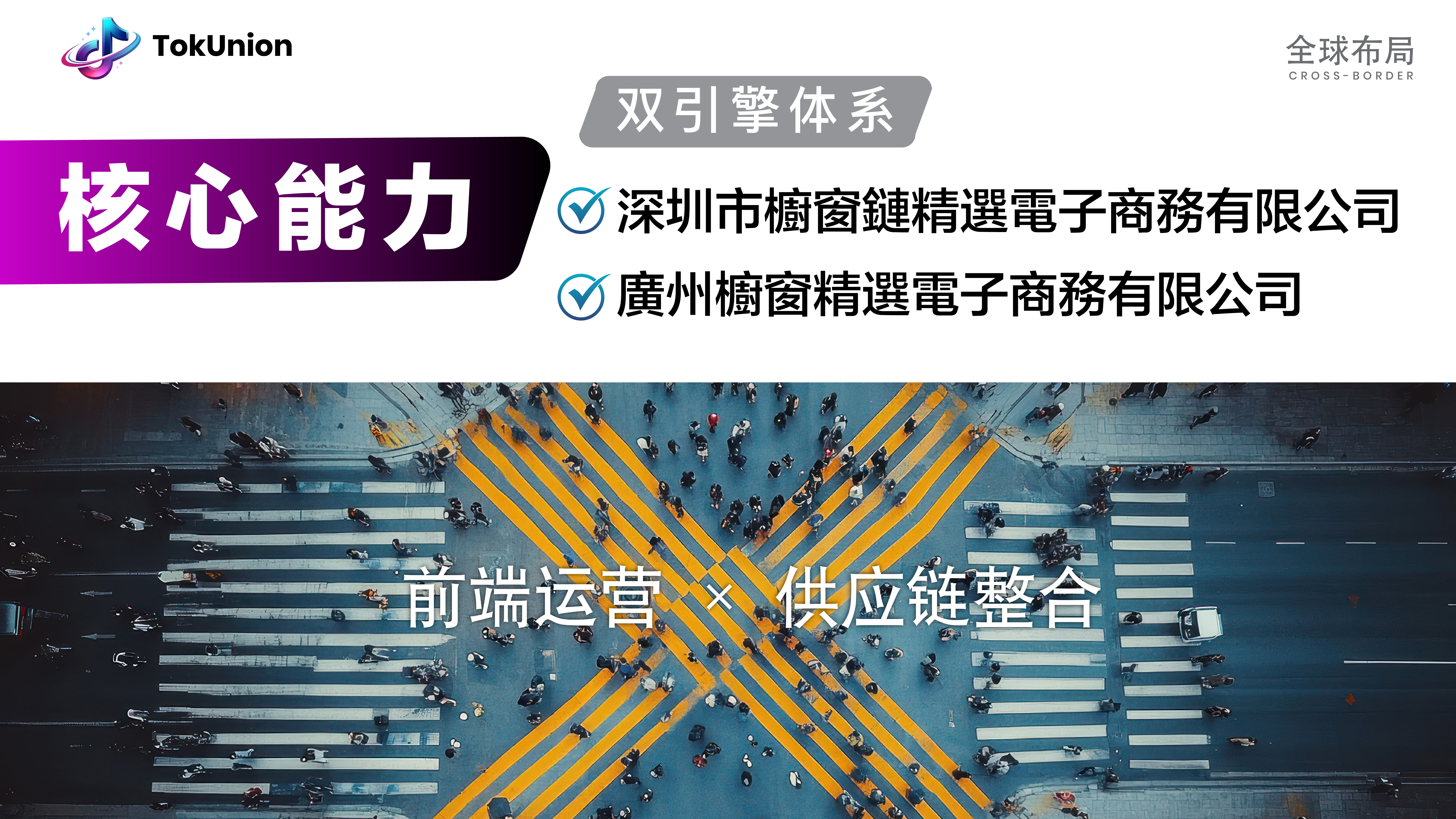 TokUnion 核心服务能力主题图